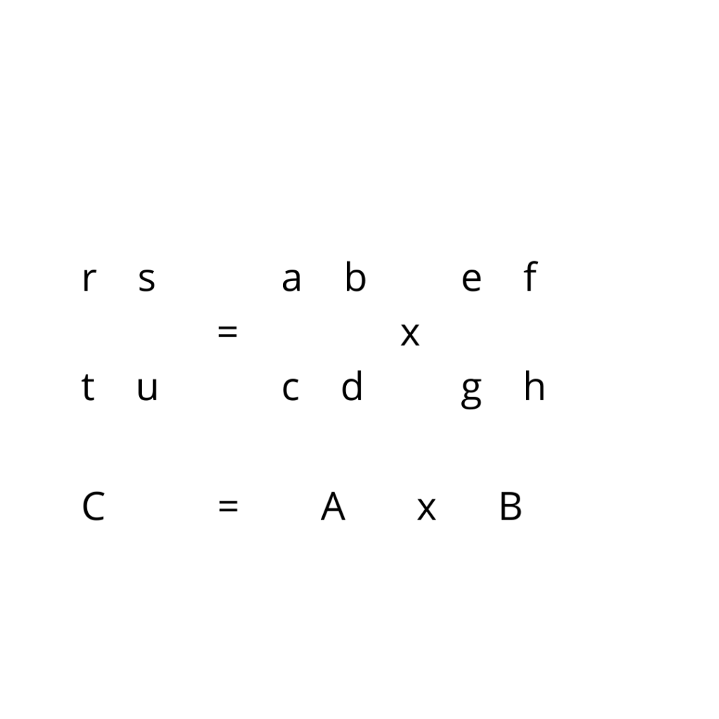 Strassen s algorithm for matrix multiplication only code